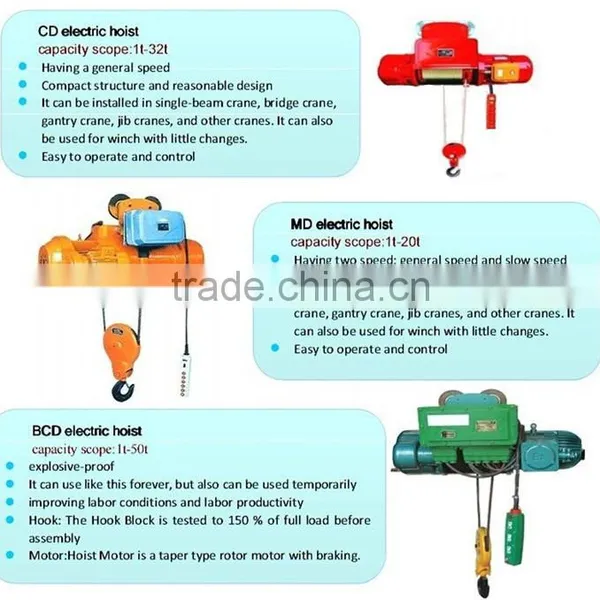 16ton Construction Mini Electric Wire Rope Hoist | Electric Crane photo-2