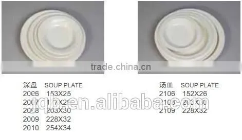 Colorful Melamine Plate for Family Dinner Use 100% Melamine Plate photo-5
