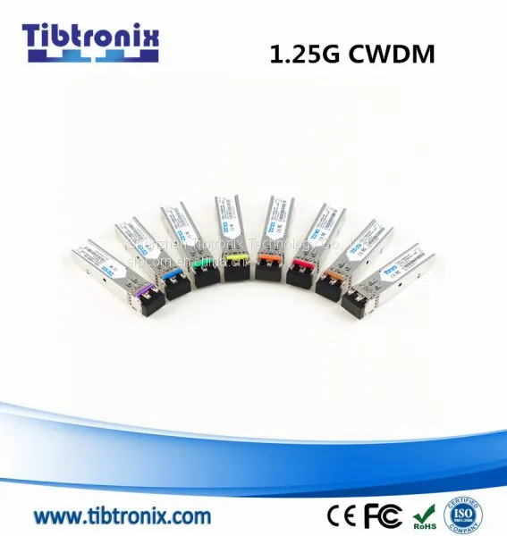 Transceiver CWDM SFP