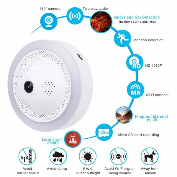 2018 New Technology Fire Smoke/Dangerous Gas Alarm Network CCTV Security WiFi HD IP Camera photo-2
