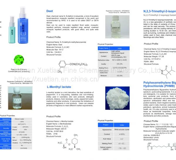 Xueyu Repellent Liquid photo-2