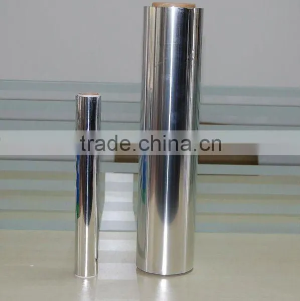 Aluminium Foil Rolls