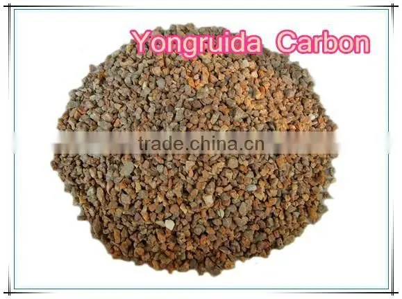 Top Quality FC Magnesia Ramming Material in China