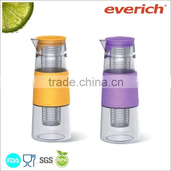 1000ml Personalized Borosilicated Water Pitcher With Fruit Infuser photo-3
