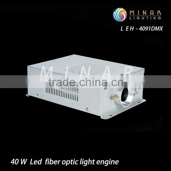 Endoscopic Equipment Full HD 80W LED Light Source photo-4