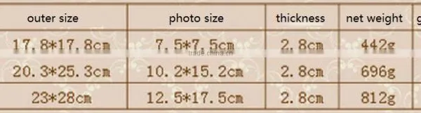 Top Quality Exquisite Wall Decorative Archaistic Wooden Picture Rahmen Handmade Baroque Antique Natural Solid Wood Photo Frame photo-5