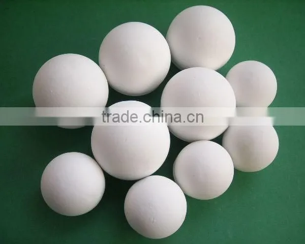 Grinding Alumina Ball