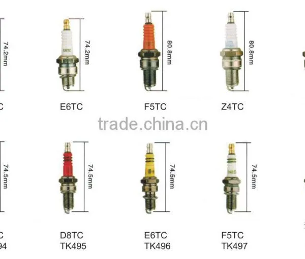 Spark Plug,Sparking Plug,Ignition Plug photo-2
