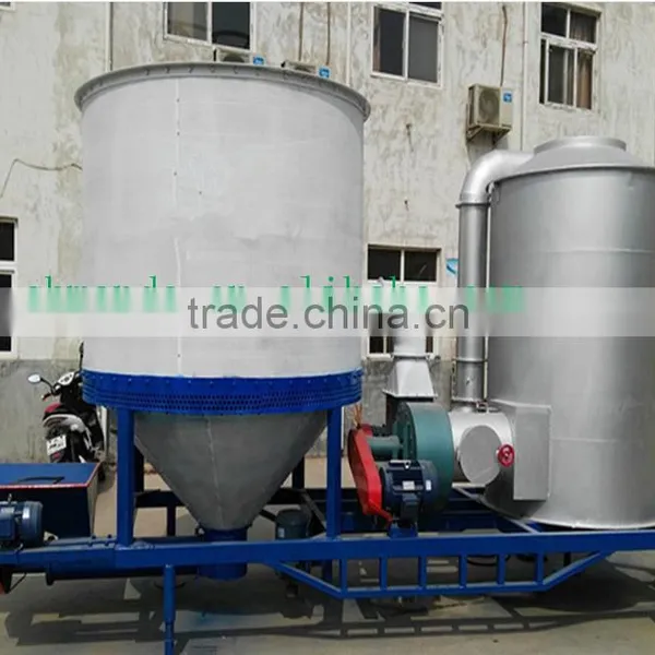 Top Performance Less Grind Low Temperature Circulating Small Grain Dryer for Sale photo-2