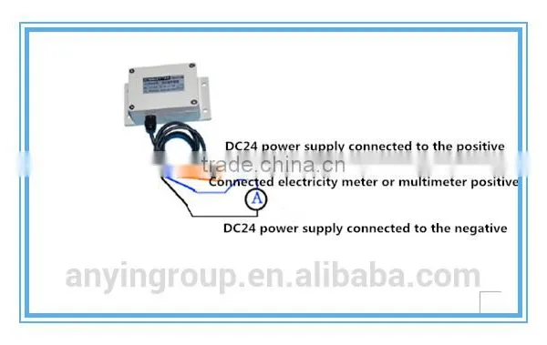 High Precision Inspection Agricultural 0~5000ppm CO2 Sensor, Carbon Dioxide Controller photo-4