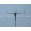 Guyed Tower Antenna photo-2