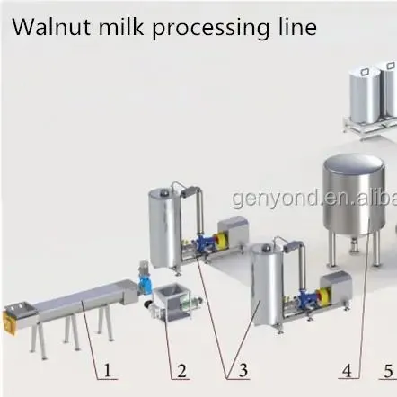 Nut Milk, Pure Milk, Soy Milk Processing Line Factory Price for Promotion photo-3