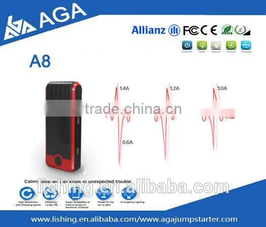 Shenzhen OEM 12000mAh Red Black 12V Mini Emergency Car Jump Charger Starter Booster With SOS Led Flash Light photo-4