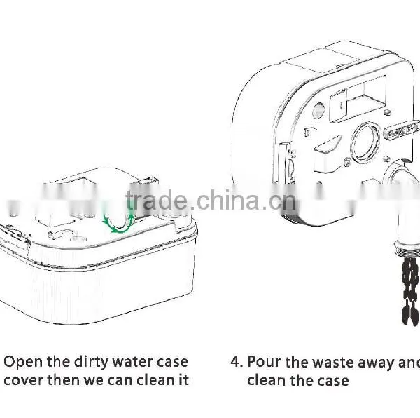 Hot Sell Protable Toilets From China Factory photo-5