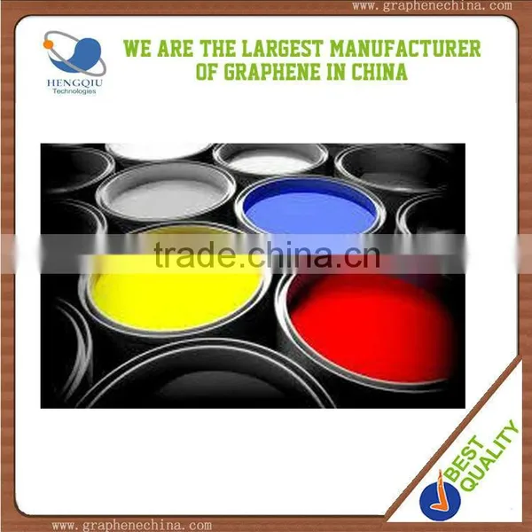 Hot Sale Sun Block Coating Thermal Insulation Nano Coating Exterior Paint