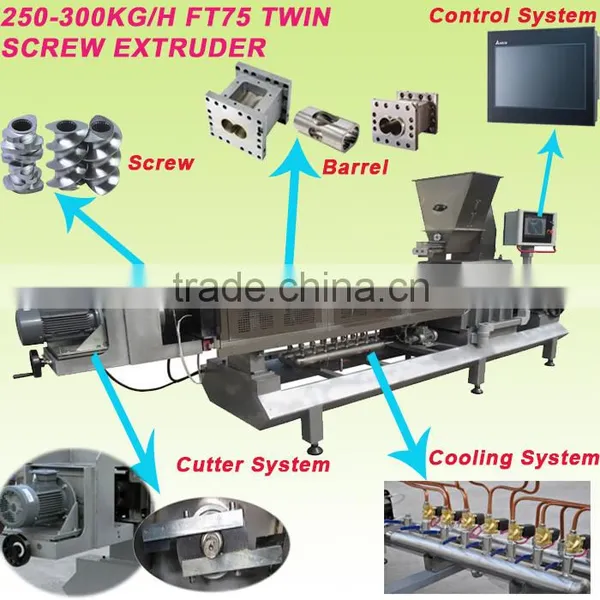 Hot Sale Baked Rice Crackers Machine photo-3