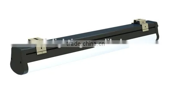 20w waterproof led light