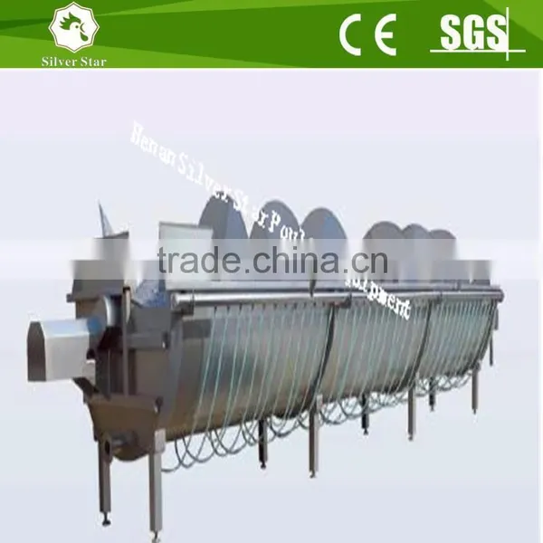 Slaughtering Stainless Steel Screw Chiller For Poultry Chicken
