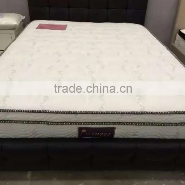 Mattresses photo-2
