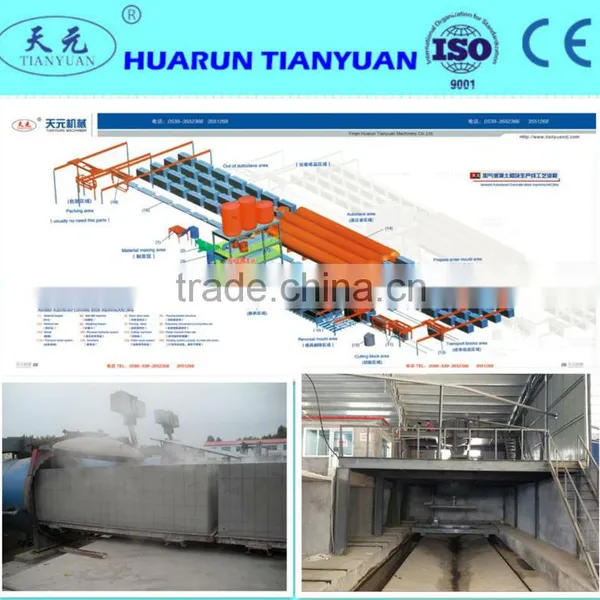 2-300000m3 per Year Aac Plant /hydraulic Brick Making Machine photo-3