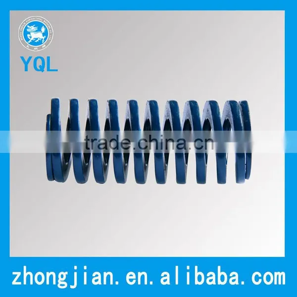 YQL springs for mould