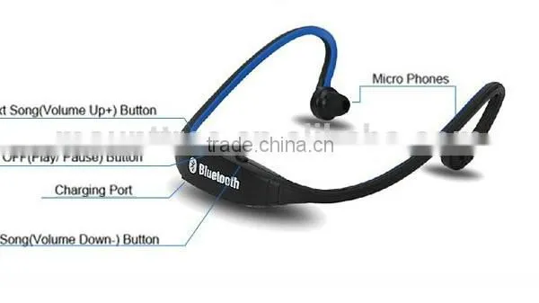 Sports Stereo Wireless Bluetooth 3.0 Headset Earphone Headphone photo-5