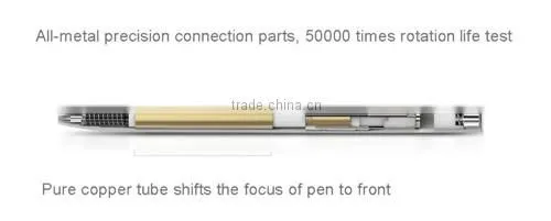Original Xiaomi Mijia Sign Pen 9.5mm Signing Pen PREMEC Switzerland Refill MiKuni Japan Ink photo-3