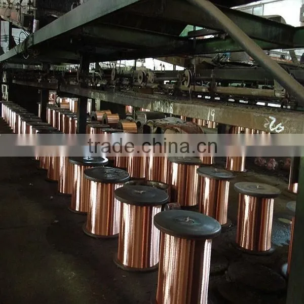 Brass Wire Red Copper Wire Made in China photo-2