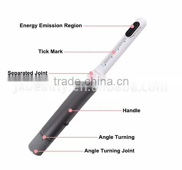 2016 Good Effect 25mm Focal Length Hifu Vaginal Tightening Machine With CE Certificate photo-5