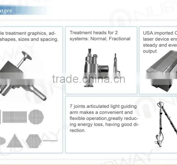 RF Tube Fractional CO2 Laser Tattoo /lip Line Removal Machine NBW-FII With Vaginal Handles 40w photo-3