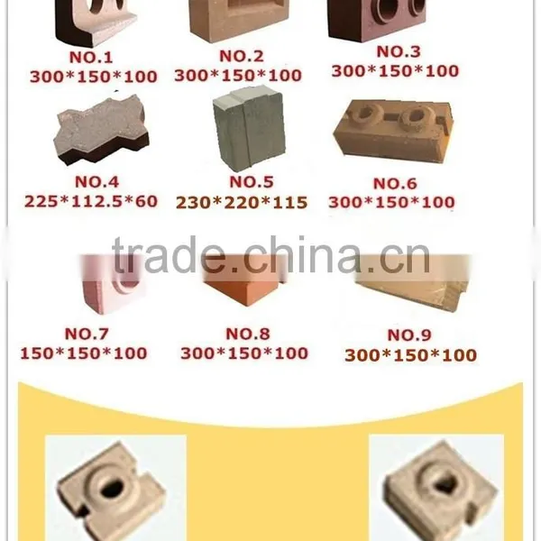 Multi Funtion M7MI Hydrauform Interlocking Clay Brick Machine With Mixer Manufacturer in Shengya photo-5