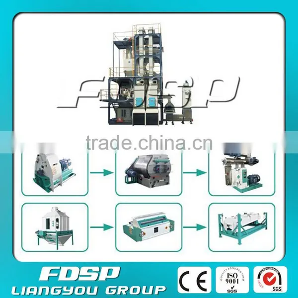 Animal Feed Engineering Machinery 1-2tph Poultry Feed and Pellet Production Plant photo-5