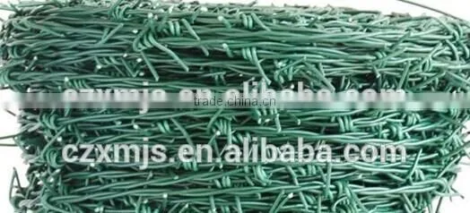 Barbed Wire Price per Ton photo-3