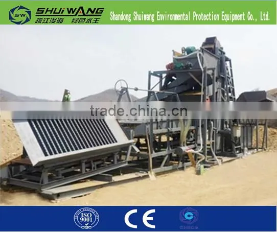 Low Consumption of River Gold Mining Equipment on Sale photo-2