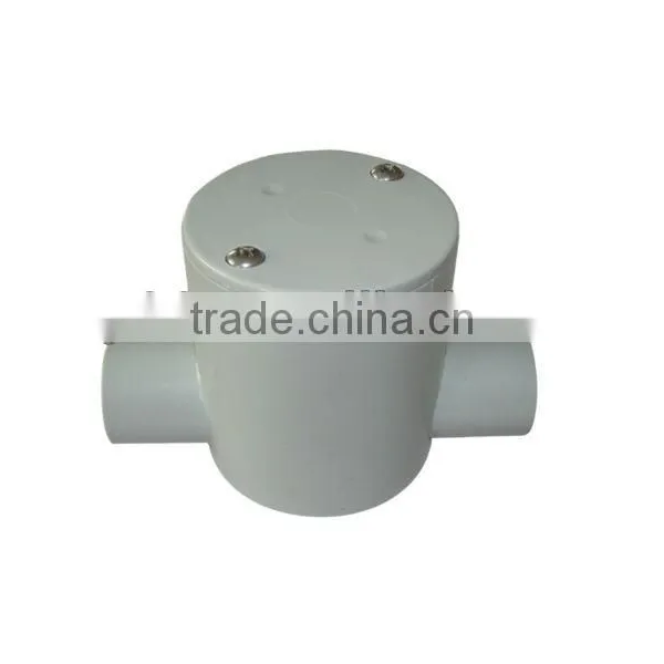 PVC Pipe for Water Supply and Drainage photo-5