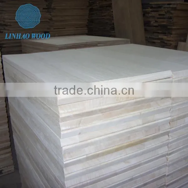 Factory Price China Paulownia Wood Lumber Supplier photo-4