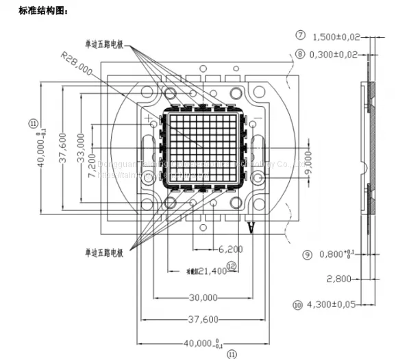 20W Integrated High Power RGBW Four in One photo-2