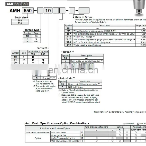 SMC Filter AMH-EL850 photo-3