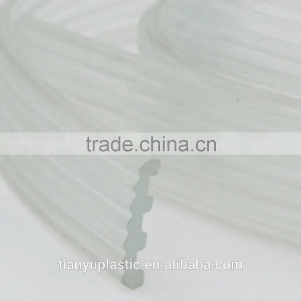 Rigid Pvc Strip/silicone Rubber Edging Strips photo-3