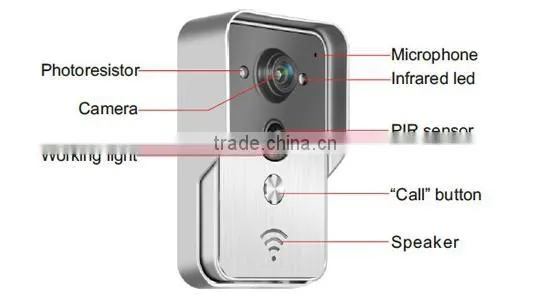 HSY-WF3 Wifi Video Door Bell photo-4