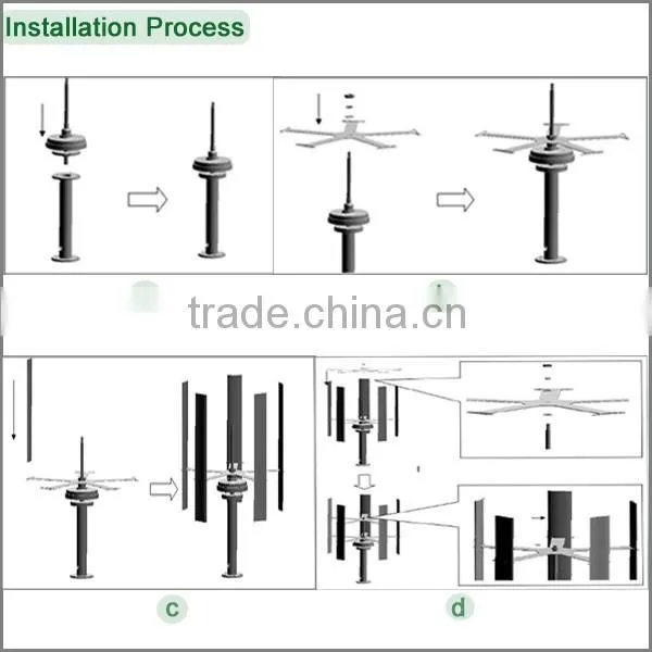 Smallest Wind Power 10w Portable Maglev Wind Turbine photo-6