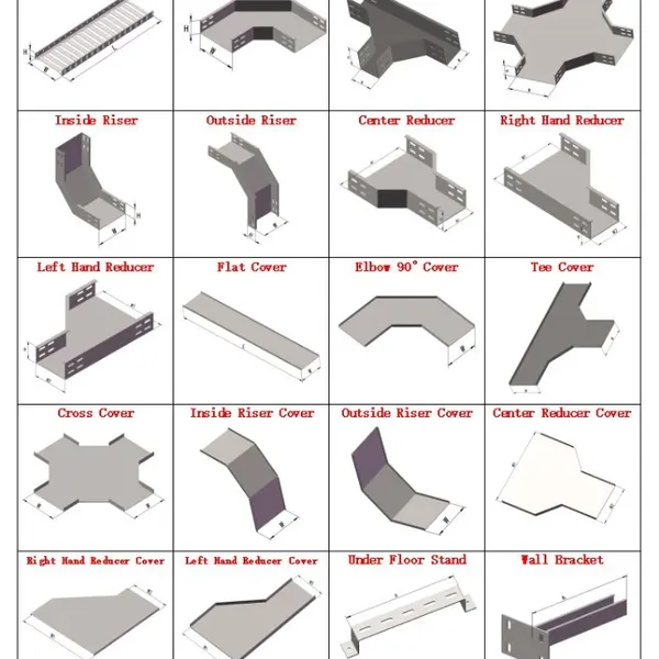 Perforated Ladder Type Cable Tray Systems in One-Step Forming Method