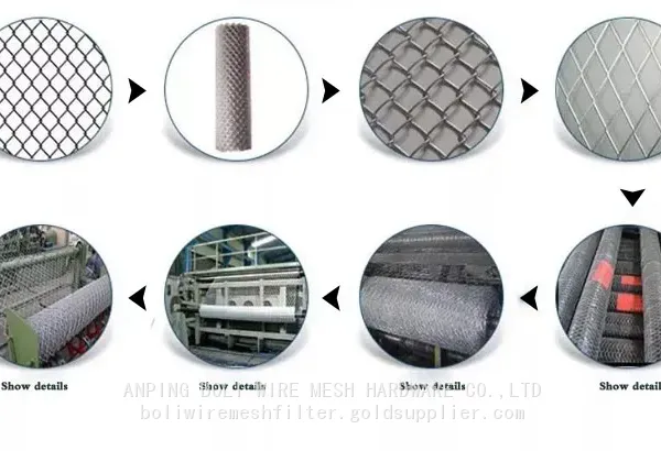 Pvc Coated Chain Link Fence/ Diamond Outdoor Metal Fencing/Steel Wire Fencing Project/ Safety and Strong Chain Link Fencing photo-2