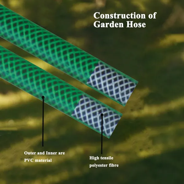 Hot Sale 1/2 Inch Kink-Twist-Free Non-Expanding Lightweight High Pressure PVC Garden Hose photo-4