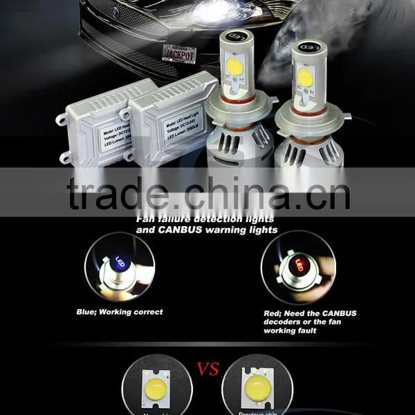 Hot Sale !!! 4S Led Headlight H7, H8, H9, H10, H11, H16, 9005(HB3), 9006(HB4), PSX24, PSX26, P13W, 5202 Head Light Led photo-5