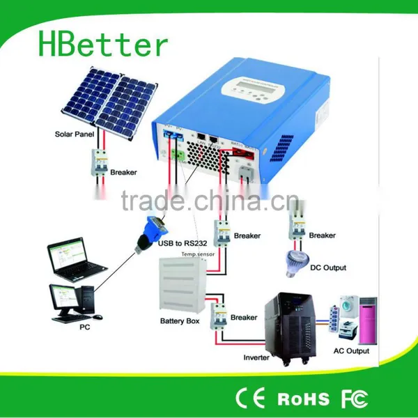 Hybrid Mini Solar Charger Controller 12v Solar Panel Charger Controller