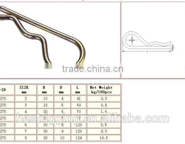 Carabiner Manufacture Enamel Pin Locking Spring R Clip R PIN China Supplier photo-2