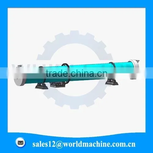 Factory Price High Quality Competitive Rotary Dryer photo-2