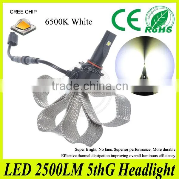 Car Led Lighting Accessories 40w Head Lamp Headlamp Light Copper Belt photo-6