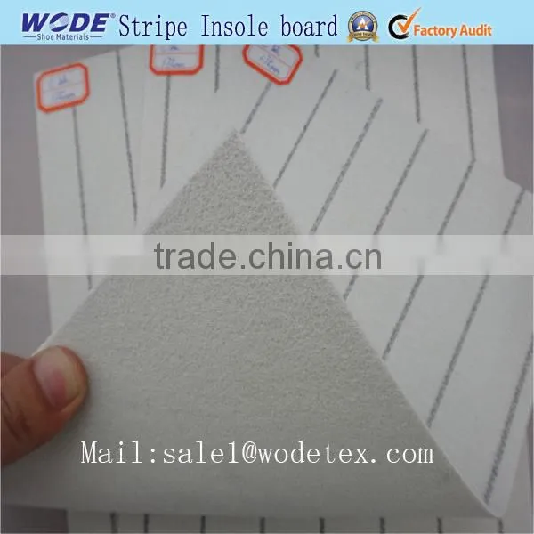 Ventilated Shoe Strobel Insole, Stripe Insole Board for Sport Shoes